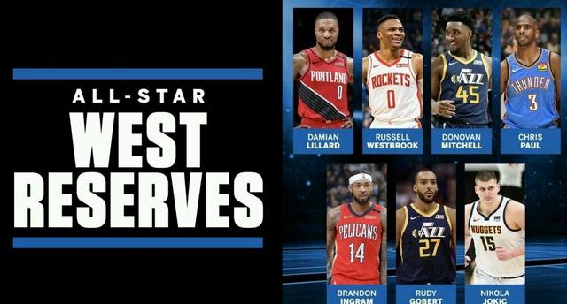 威胁的球员 威胁的球员