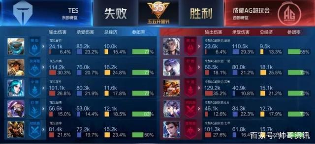 希望之花 希望之花