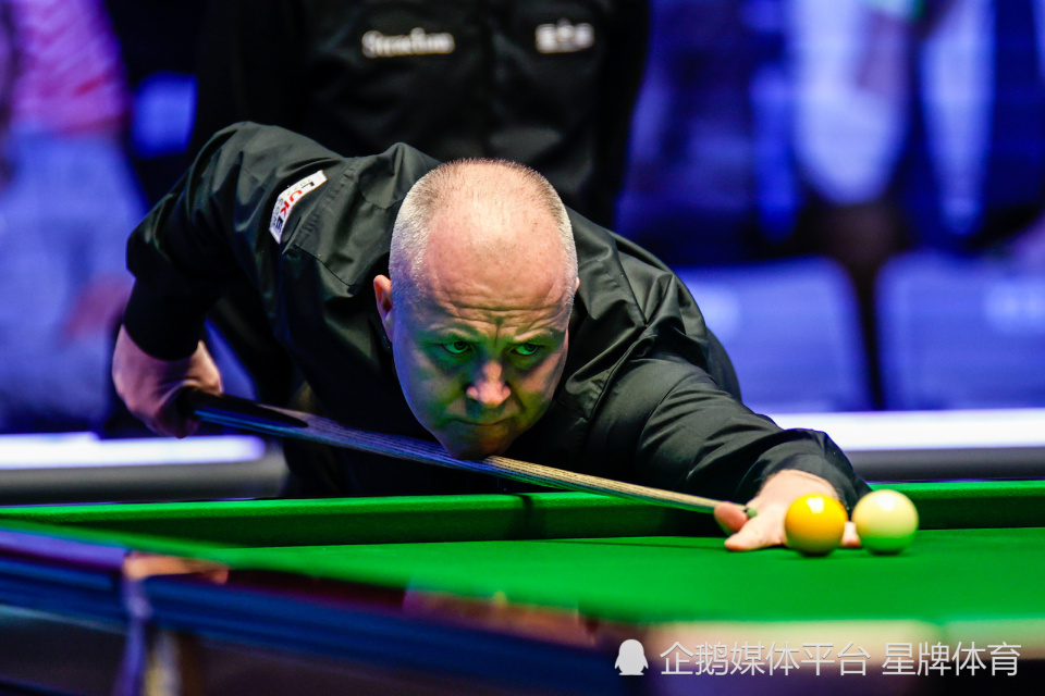 如何利用比 如何利用比