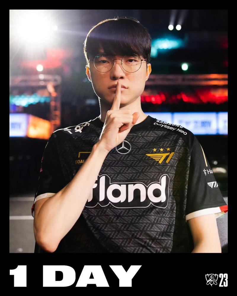 BP层面