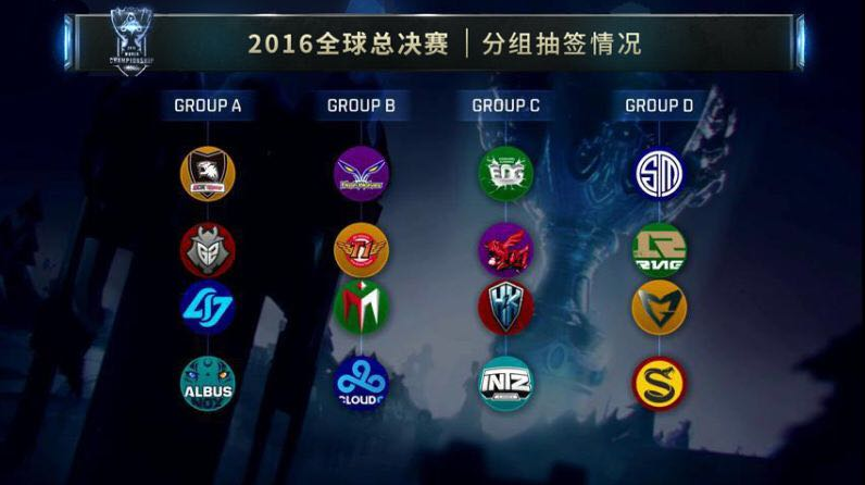 王博豪造点